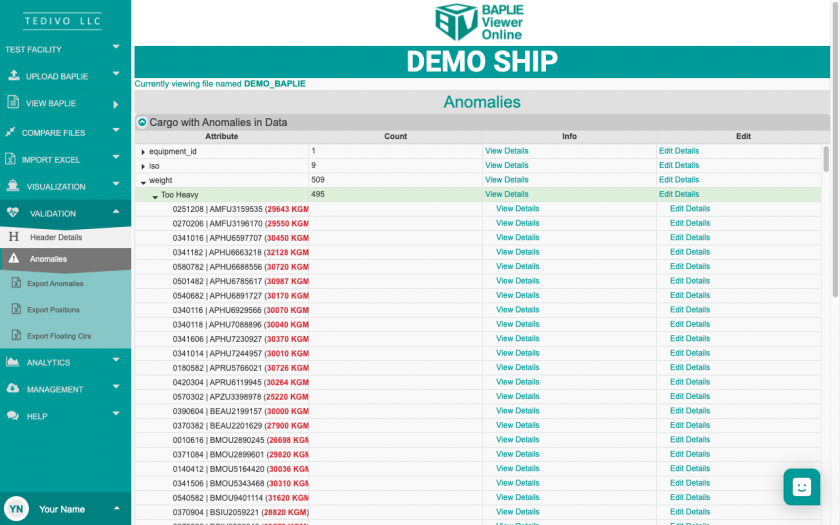 The Anomalies tab with the weight category open and the Too Heavy group listing containers with their weights