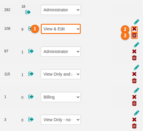 The right-hand side of the team list showing the permission dropdown, the red X to remove a user and the red trash icon to delete an account