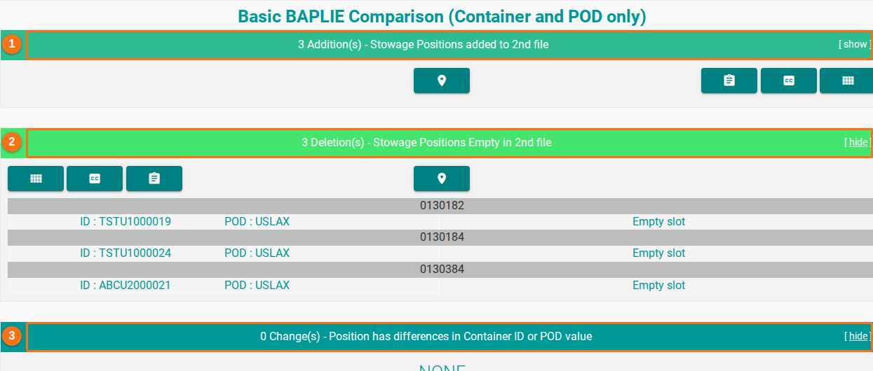 The comparison results with the Additions, Deletions and Changes sections