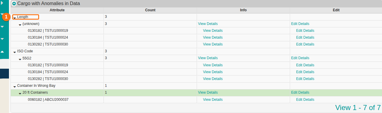 The Cargo with Anomalies in Data table with the Length and ISO Code categories expanded to show the affected containers