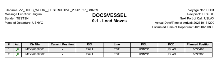 The Operations List PDF page with a table of two load moves with the columns Act, Ctr Nbr, Current Position, ISO, Line, POL, POD and Planned Position