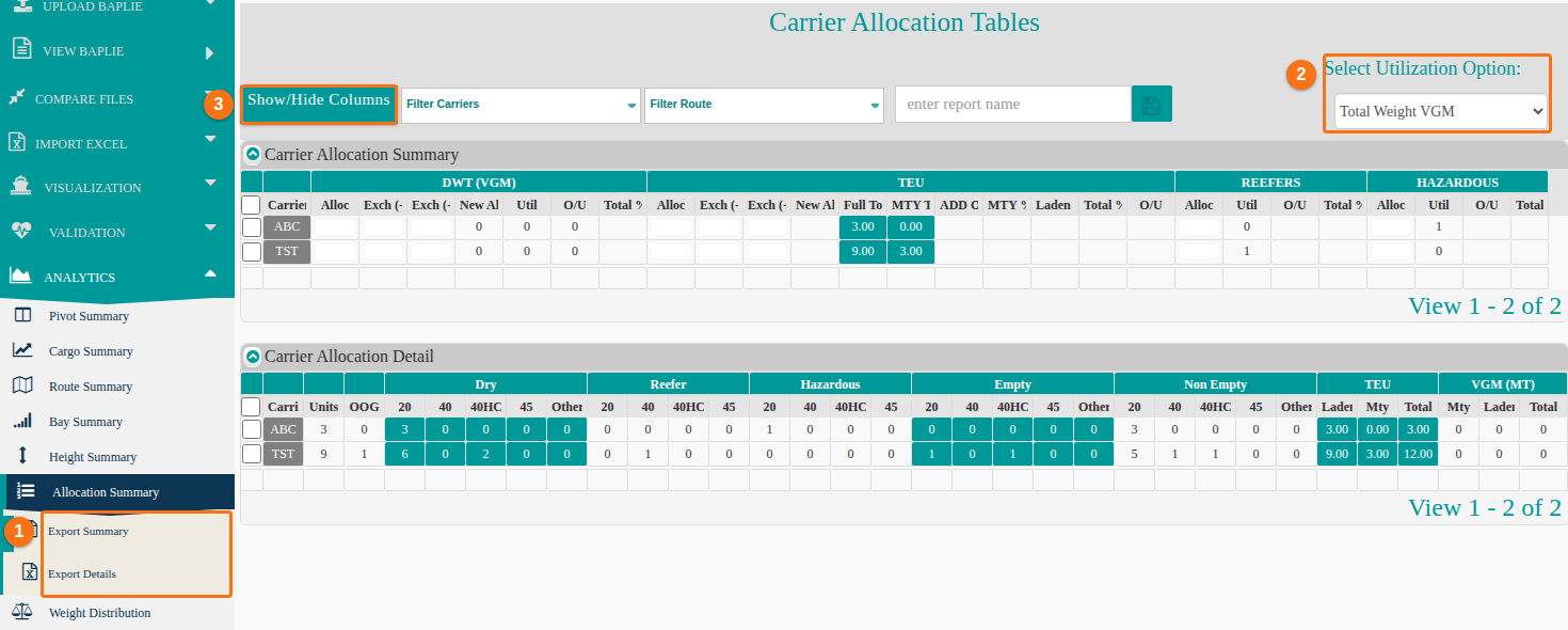 The Allocation Summary with the export options, the Select Utilization Option dropdown and the Show/Hide Columns button marked