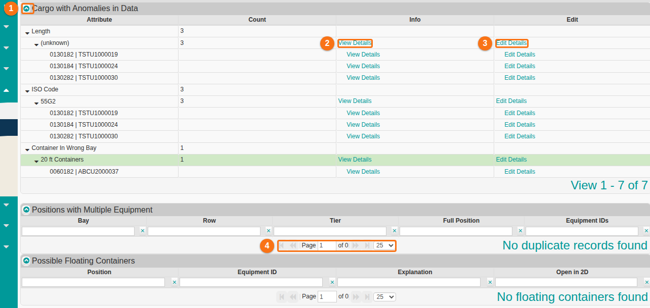 The Anomalies tables with the section toggle, the View Details and Edit Details links and the page size control marked