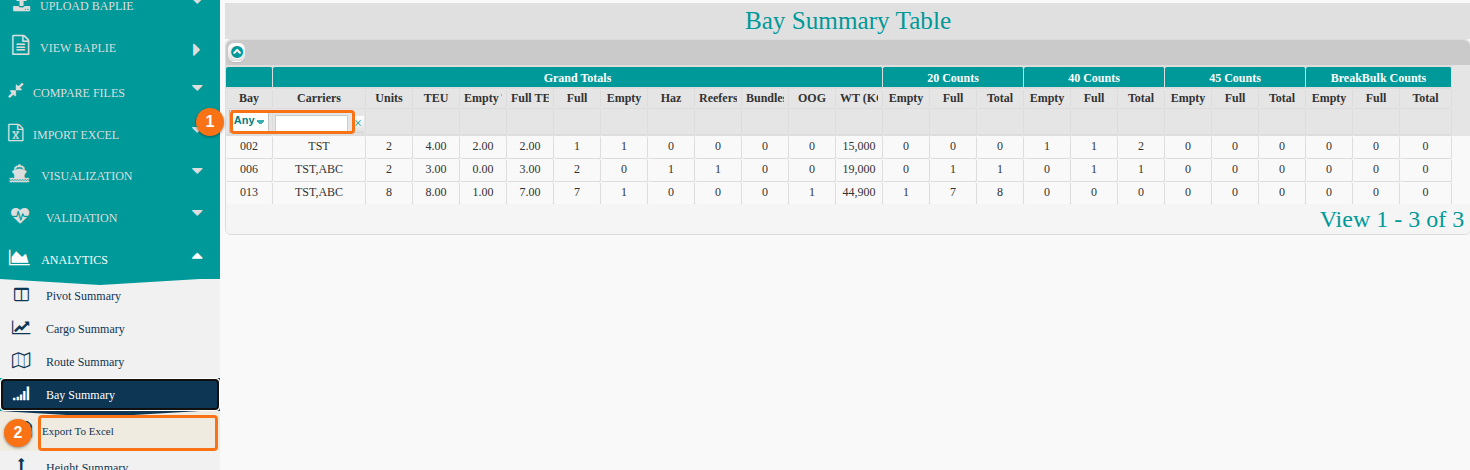 The Bay Summary with the Bay and Carrier filter row and the Export To Excel option marked