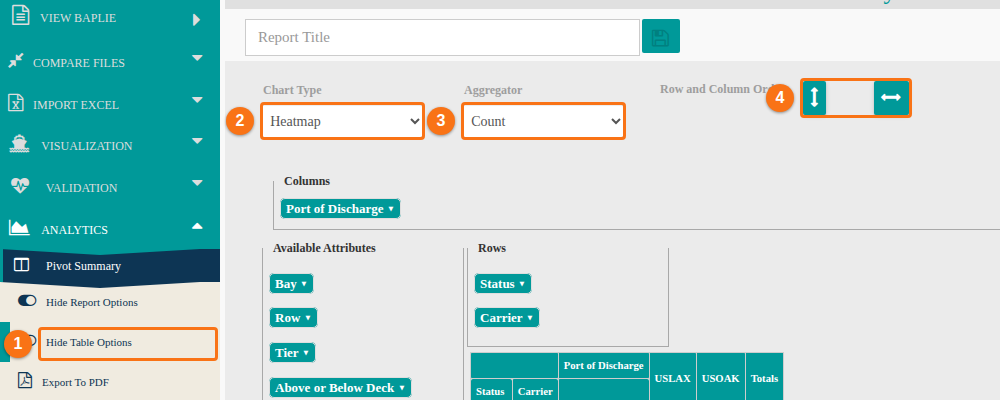 The Pivot Summary with the table options shown: Chart Type, Aggregator and the row and column order buttons