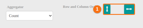 The row and column order buttons showing double arrows, the default alphabetical order