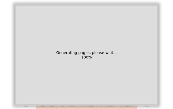 The window with the message Generating pages, please wait and the progress in percent