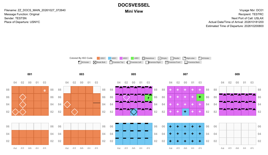 The Mini View PDF page with the vessel name, the colour legend and the bays 001, 003, 005, 007 and 009 in one row