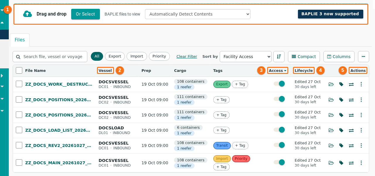 The Upload BAPLIE page with numbered callouts: 1 upload area, 2 Vessel column, 3 Access column, 4 Lifecycle column, 5 Actions column