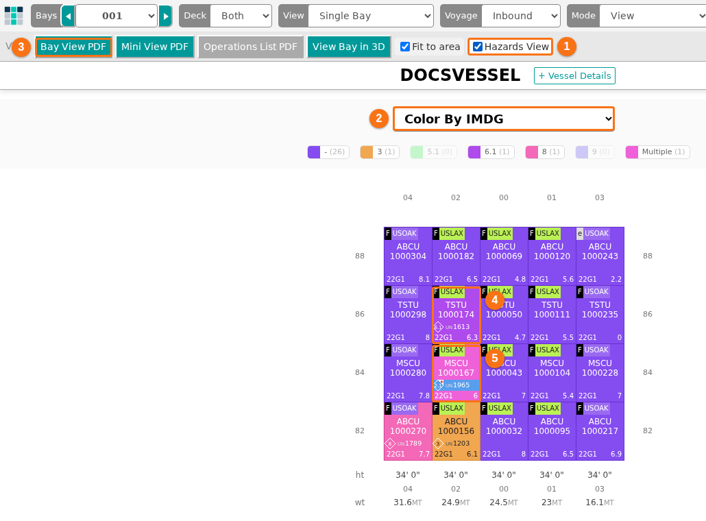 The 2D Bay View in View mode with the Hazards View check box ticked, Color By IMDG, the IMDG legend and the IMDG classes and UN numbers on the hazardous containers