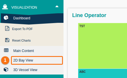 The Visualization menu with the 2D Bay View option highlighted