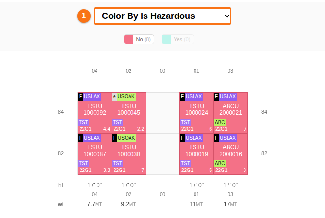 The 2D Bay View Color By Is Hazardous dropdown with the Yes and No legend